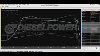 Анализ лога в графике 3.0 TDI VAG разбираем поверхстно...