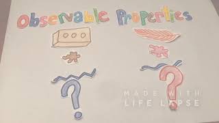 EDSC301 - Observable Properties