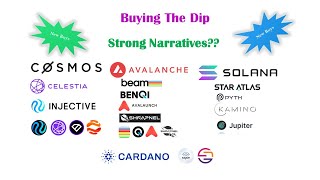 Buying the #crypto dips: #INJ, #BEAM, #WMT, #IAG,  #JUP, #KMNO, - Bull-market dips 'are for buying'