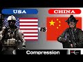 USA vs CHINA military power comparison || 2021|| #USA #china #informative