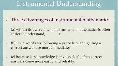 Skemp’ Learning Theory in Mathematics