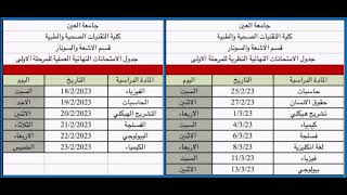 جدول الامتحانات النهائية /للمواد العملية والنظرية / قسم الاشعة والسونار / المرحلة الاولى