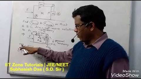 Friction 3 | IIT Zone Tutorials | concept based numerical by Subhasish Das for IIT JEE.