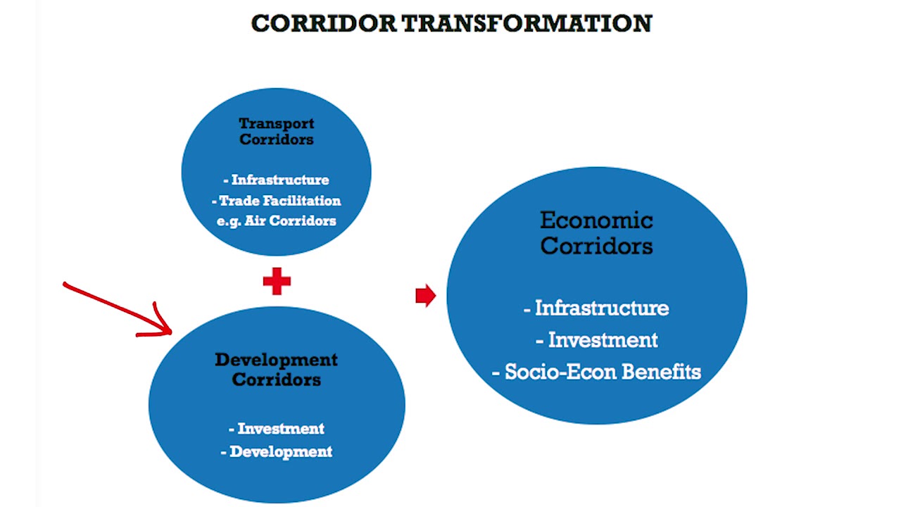 Still from Well-planned trade corridors - The key to African trade development