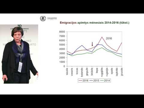 Video: Visuotinis Demografinis žlugimas Neišvengiamas - Alternatyvus Vaizdas