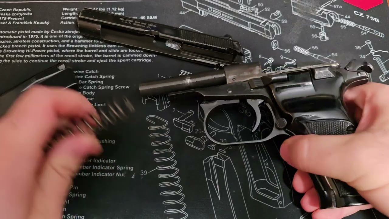 CZ82 Field Strip No commentary. 