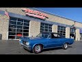 1964 Pontiac GTO Convertible For Sale