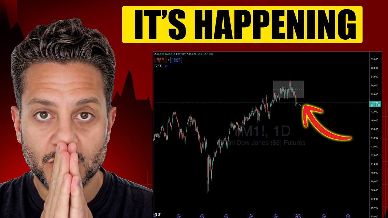 A HUGE Move is Coming