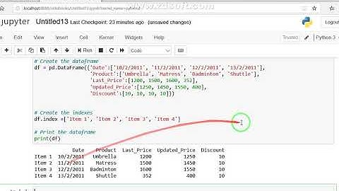 Grade 12 IP Pandas Dataframe Indexing using Labels 15 04 2020