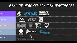 Star Citizen Manufacturers From the Worst to the Best screenshot 2