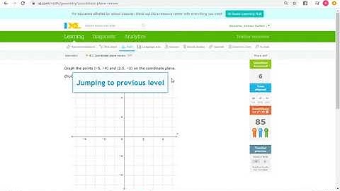 IXL E1: Coordinate Plane Review (Geometry)