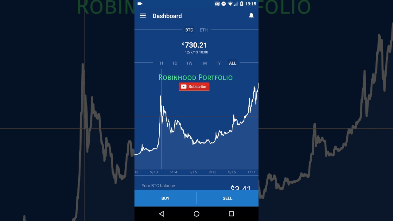 How to buy bitcoin in robinhood
