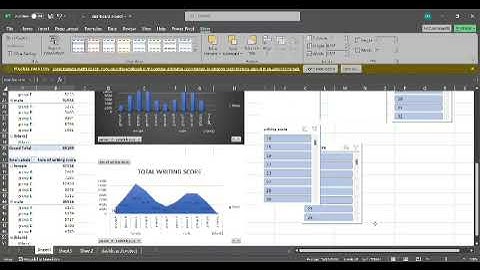STUDENT PERFORMANCE DASHBOARD-2024