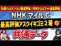 【NHKマイルC2026】穴馬を探せ!ダイヤモンドノット、カヴァレリッツォを押しのけて馬券に絡む馬は…?