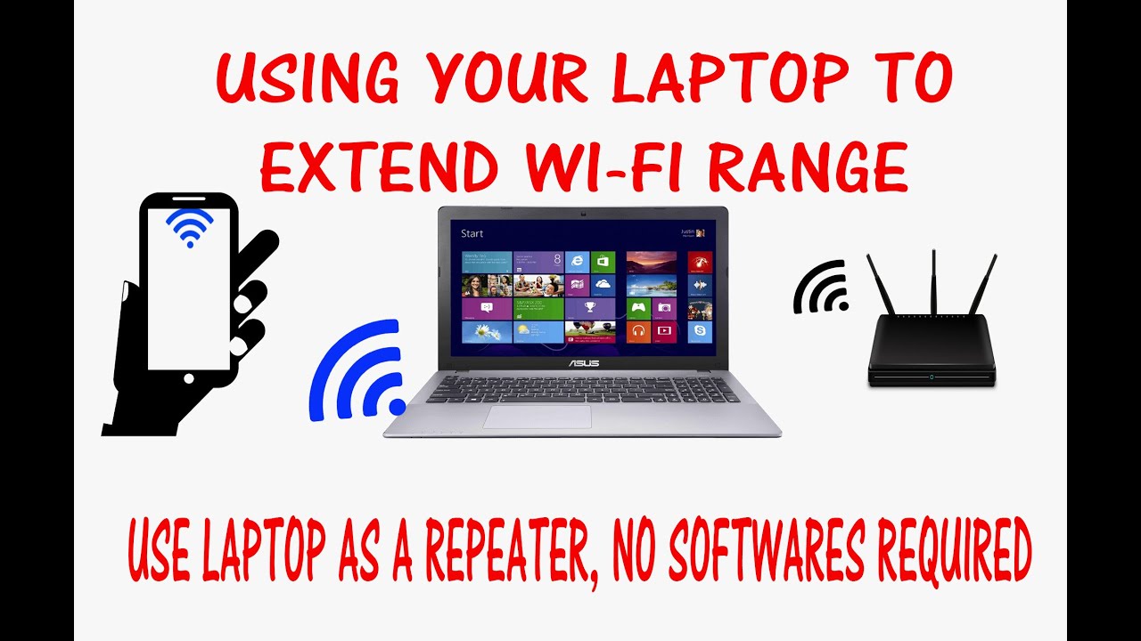 Laptop as wifi repeater Clearance