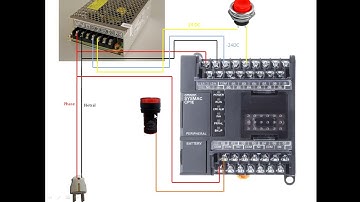 WIRRING PLC CP1E INPUT OUTPUT