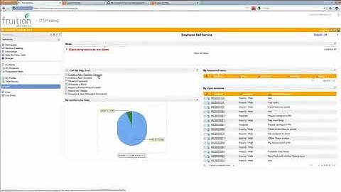 Remote Support Integration for ServiceNow 27018249