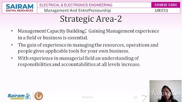 Lecture video 10 18EE51 Module 3 Capacity Building for strong entrepreneurship   Malini k v