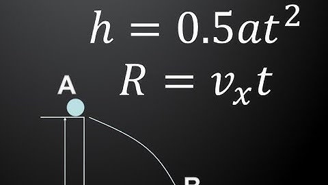 Physics Projectile Motions (Tagalog Explained)