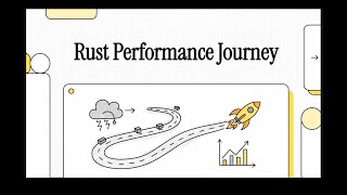 Podcast: Optimizing Rust Performance: Build and Code Techniques