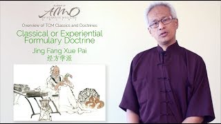 TCM The Classical Formulas | Acupuncture CEU Course | Dr. Daoshing Ni