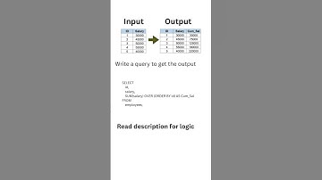 Thumbnail of SQL Quick Tip: Calculate Cumulative Sums with Ease! #sql #interview #sqltips #database
