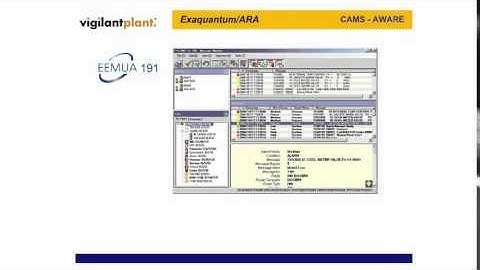 Introduction to Alarm Reporting & Analysis