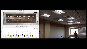 The Smart Conference Room: Harvesting Daylight