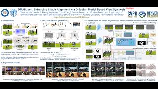 Celebrity [CVPR 2026 Highlight] Enhancing Image Alignment via Diffusion Model Based View Synthesis. Wealth