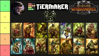 Warhammer 3 Nurgle Unit Roster Tier List