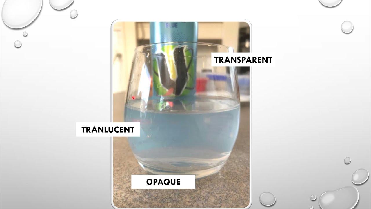 Science Revision - What is the difference between Transparent and