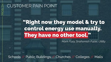 Community Energy Labs - EPIC Symposium Lightning Talks