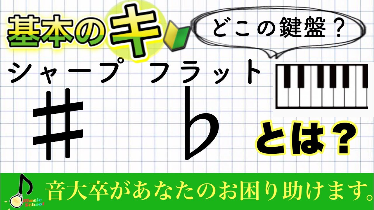 基本のキ シャープ フラット ダブルシャープ ダブルフラット ナチュラルの意味 音大卒が教える Youtube