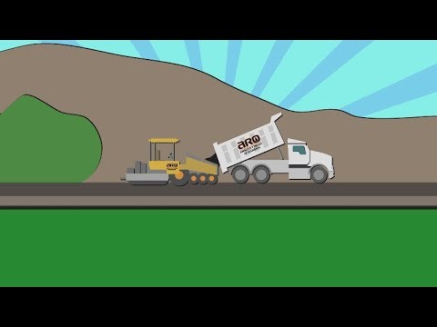Video: ¿Qué es un levantamiento de asfalto?