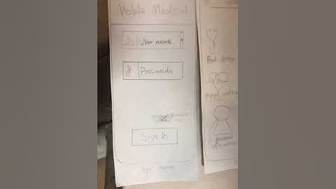 FID 31260 Paper prototype test