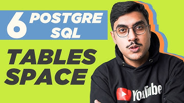 Mastering Tablespaces in PostgreSQL: Boost Performance & Efficiency