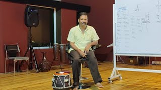 Vikalp Me Nirvikalp! ... #Vikalp #Aug2020 - Session 19