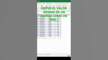 🔢 VALOR MÍNIMO en RANGO de DATOS Excel | ⚡FUNCIÓN MIN y AUTOSUMA |  #excel #exceltips #exceltutorial