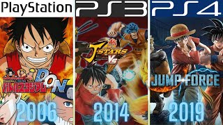 Jump Force PlayStation Evolution PS2 - PS4 (2006-2019)