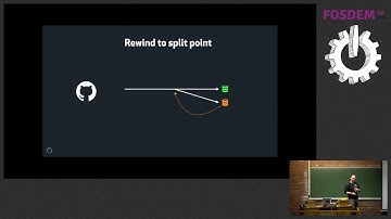Un-split brain (aka Move Back in Time) MySQL
