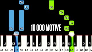 CUM sa canti la PIAN 10000 MOTIVE (Canta suflet al meu pentru Dumnezeu)Tutorial Pian Cristian Chifan