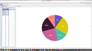 Chapter 2   2 Pie Chart
