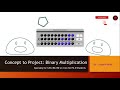 Concept to Project| Binary Multiplication (Binary Number Multiplication) | Vedic Maths| Multiplier