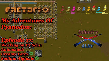 My adventures of Pyanodon episode 17 - Working on Py Sci 1: Automated Creamy Latex & Sodium alginate