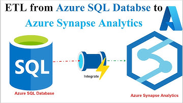 ETL |Data Engineering |Load Data |Azure SQL Database to Azure Synapse Analytics | Synapse Pipeline