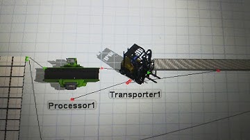 FlexSim mini project 3 model