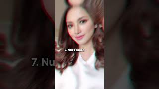 Top 10 Most Beautiful Malaysian Actresses 2024.