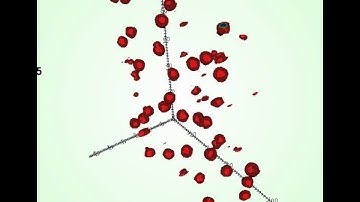 Sine-Gordon Breather Energy Density Contours (v=1)