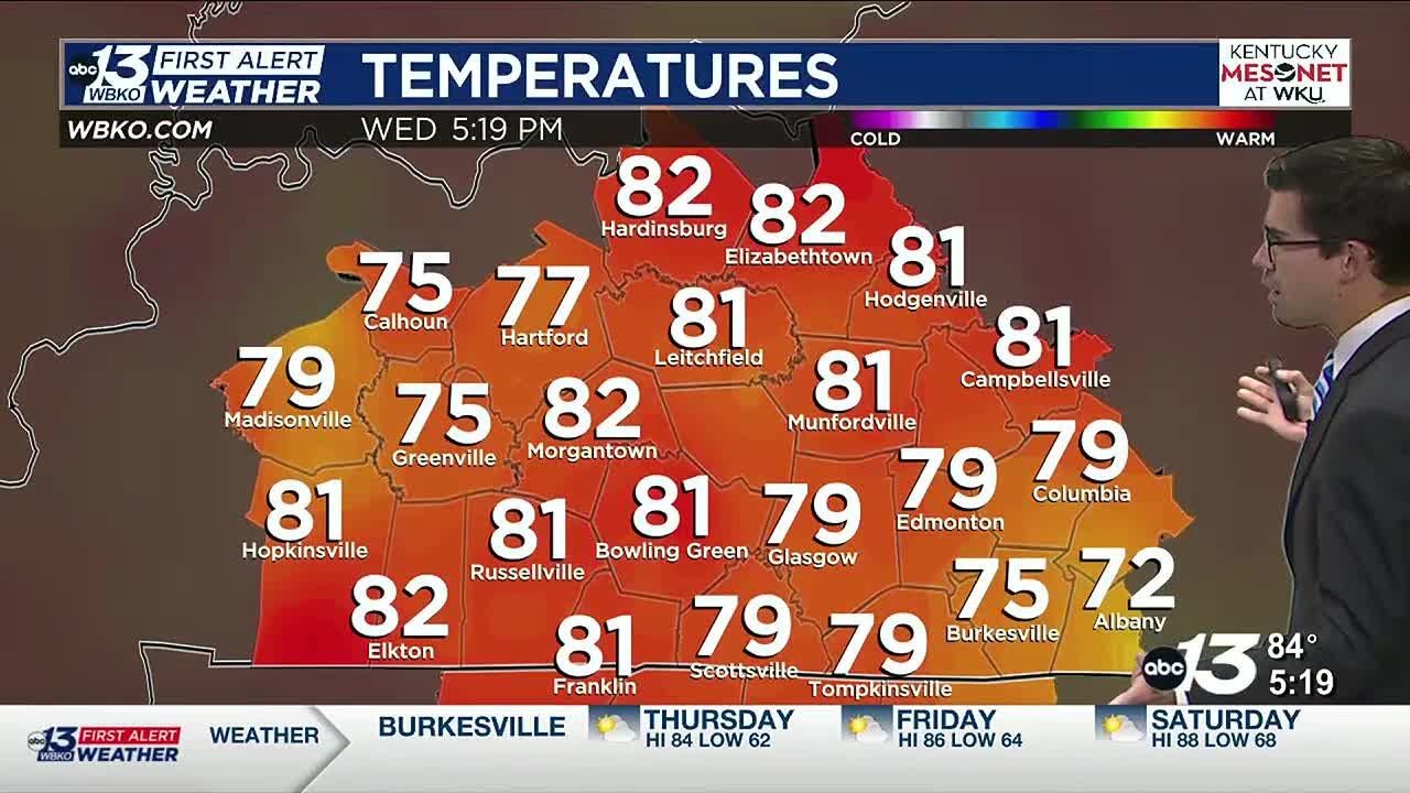 Some rain tonight, then cooler - YouTube