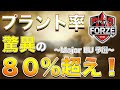 【ハイライト版】プラント率、驚異の80％超え！forZe対Chaos six major EU予選 シージ レインボーシックスシージ